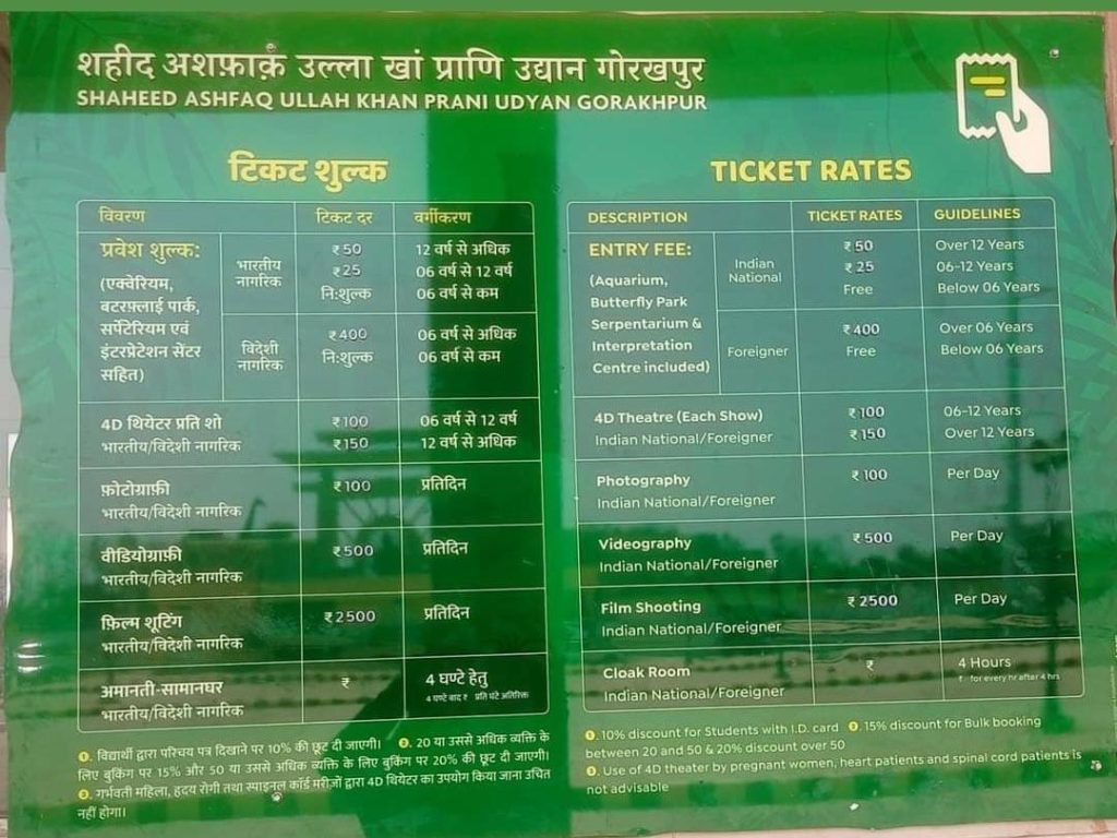 Gorakhpur Zoo Ticket Rate